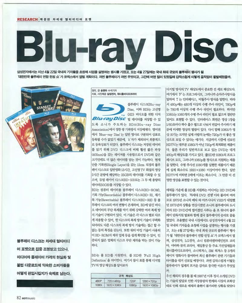 확정된 차세대 멀티미디어 포맷 Blu-ray Disc — 원본 지면 p.82