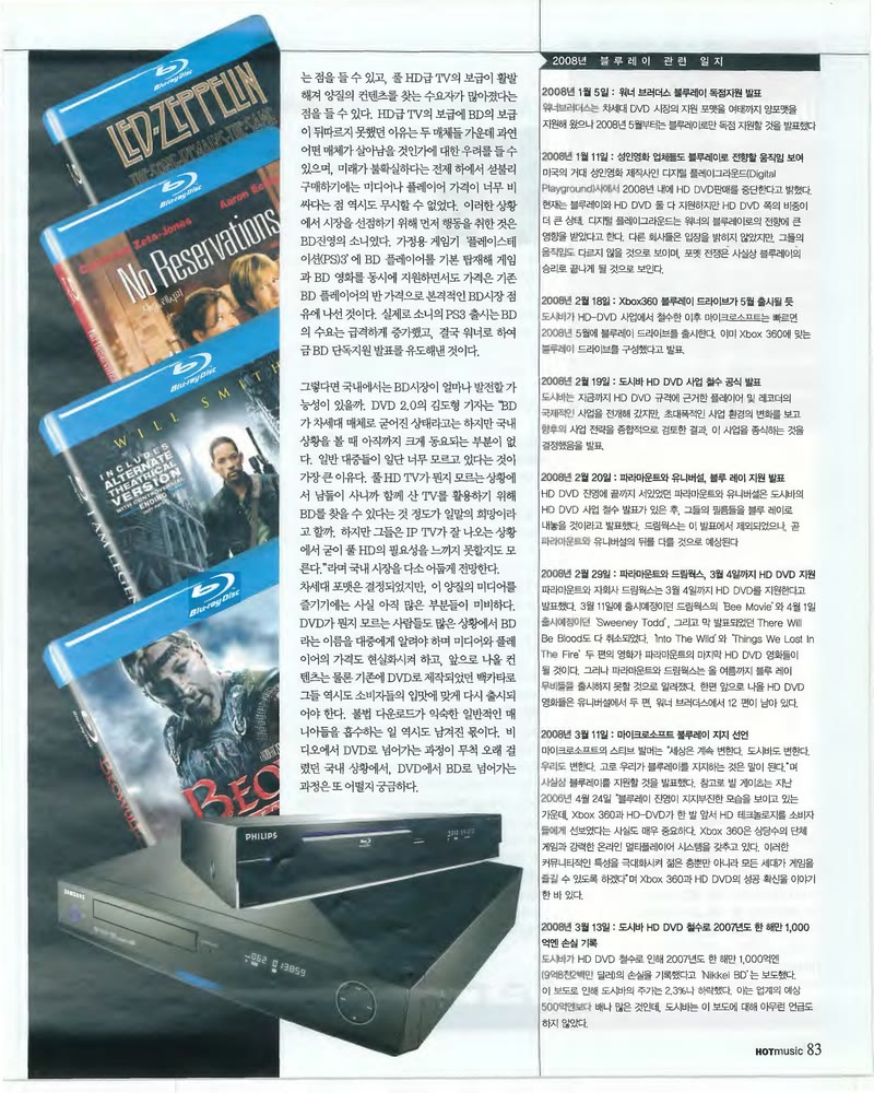 확정된 차세대 멀티미디어 포맷 Blu-ray Disc — 원본 지면 p.83