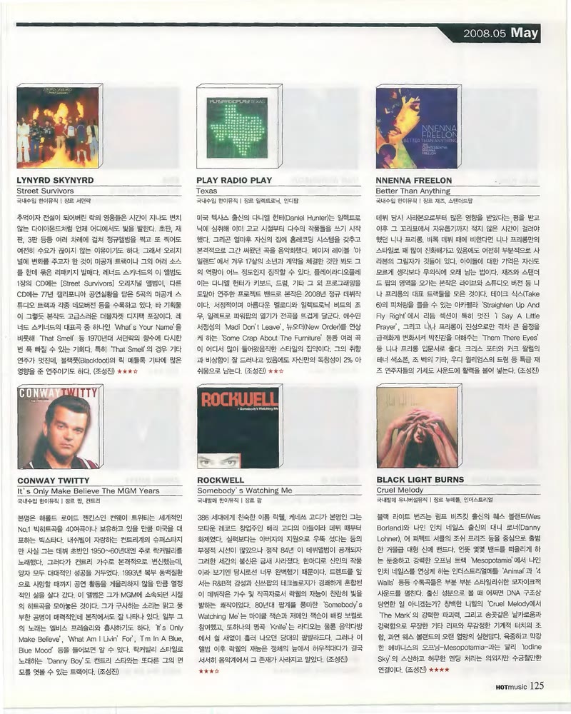 It's Only Make Believe The MGM Years — 원본 지면 p.125